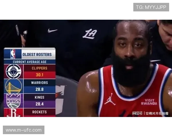 魔术团队篮球克快船,萨格斯外线锁防哈登见效